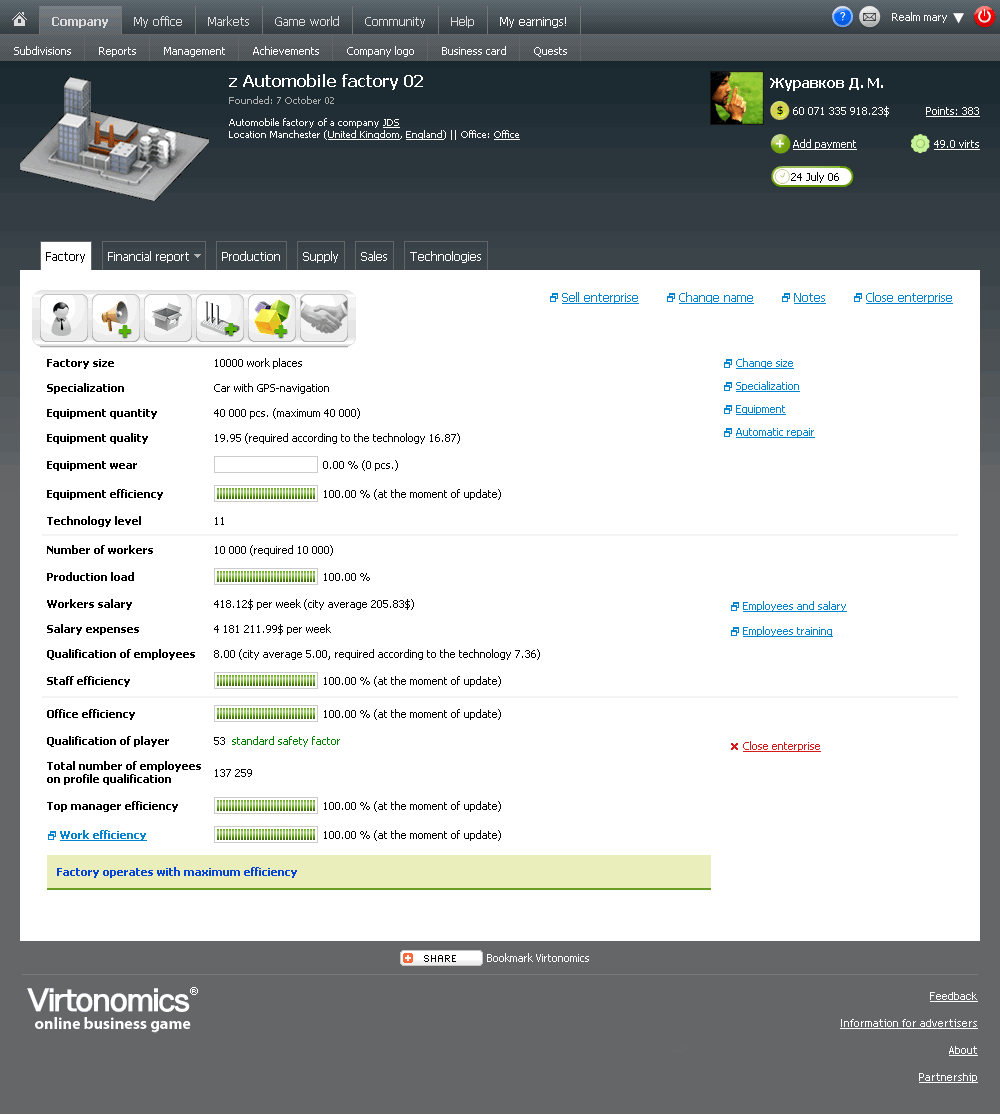 Virtonomics S03en